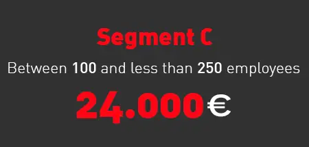 segment c kit digital islanetworks